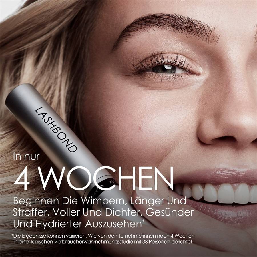 Olaplex Augen