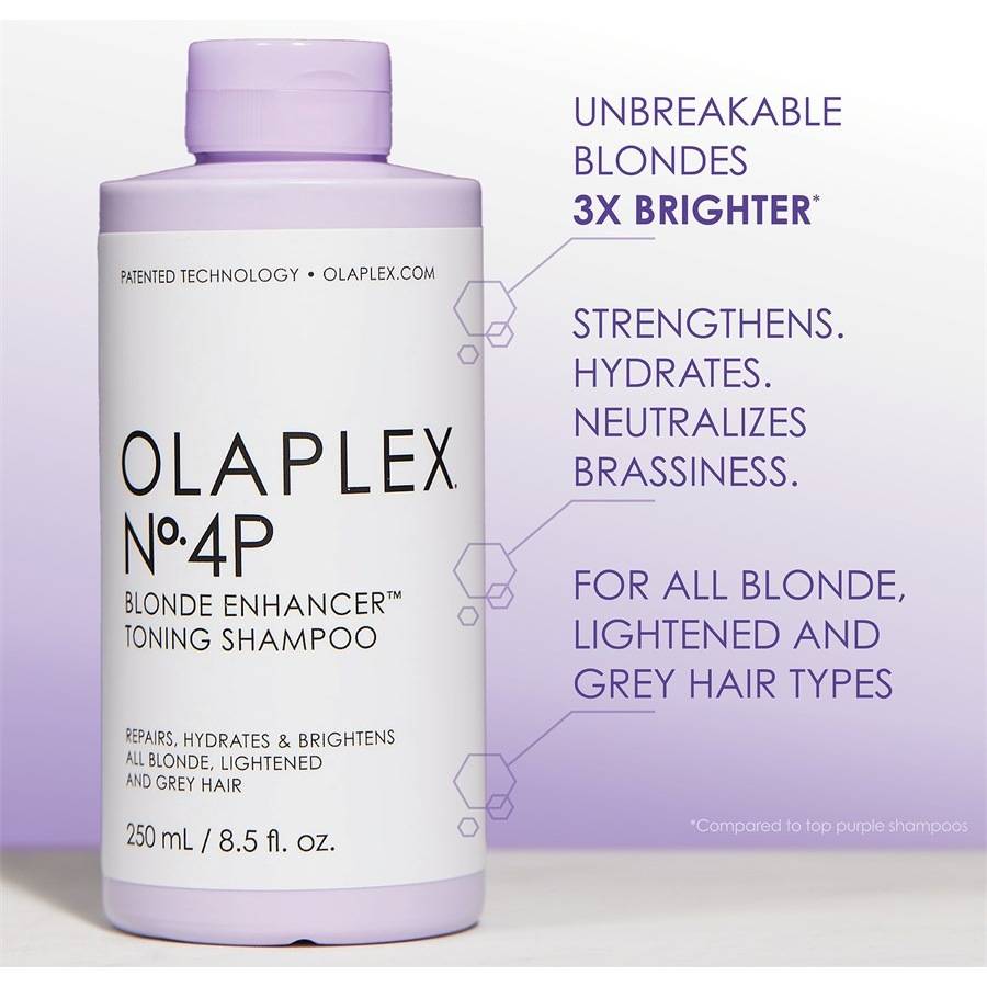 Olaplex Pflege