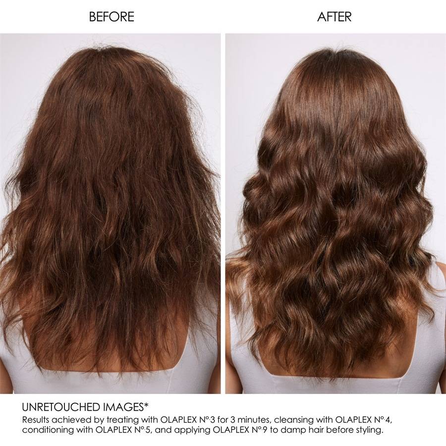 Olaplex Pflege