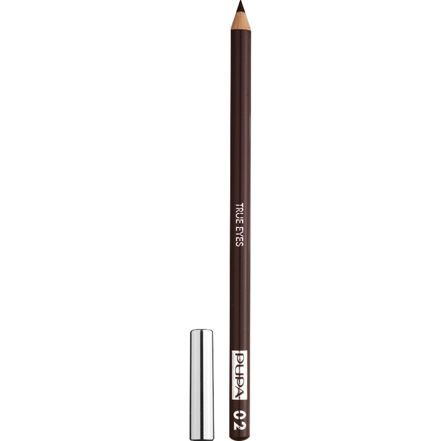 PUPA-Milano Eyeliner & Kajal