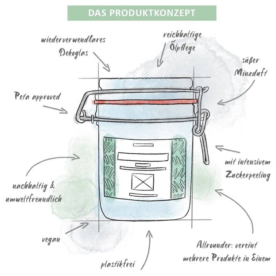 Puremetics 3in1 Dusch-Konfekte