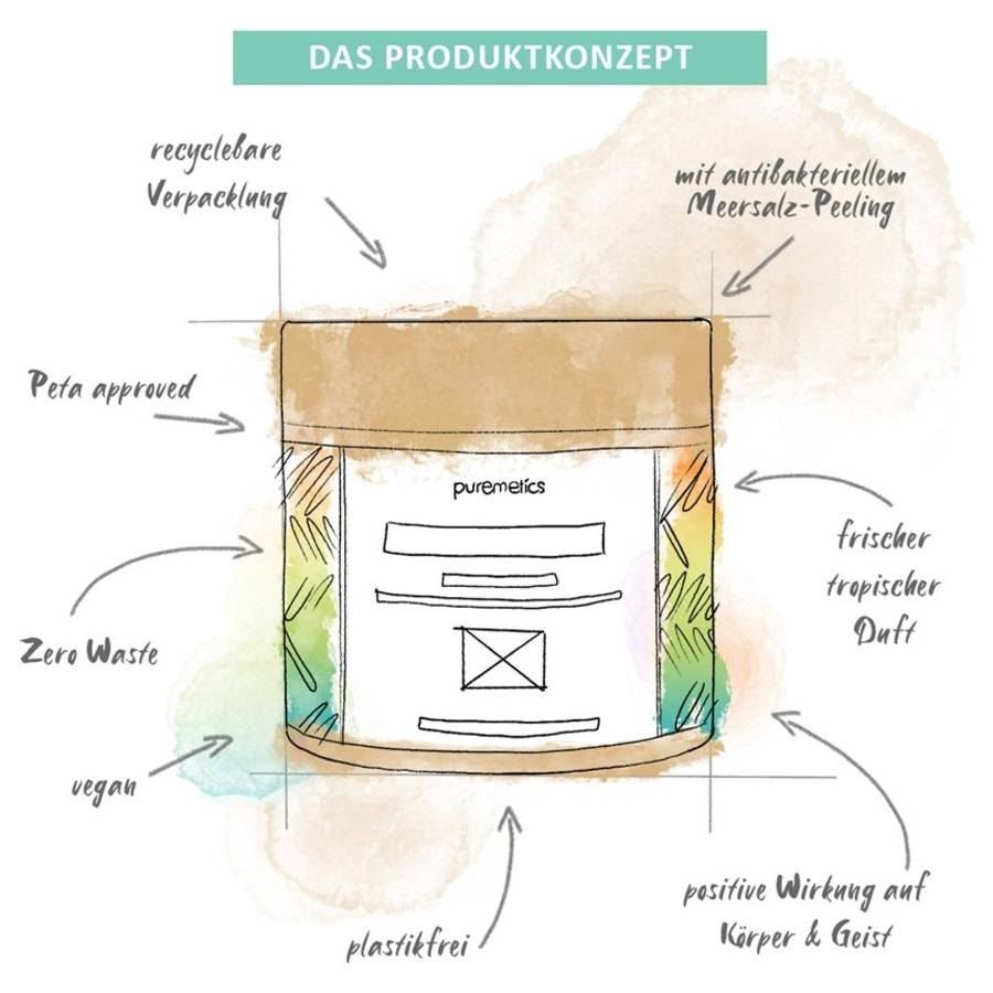 Puremetics Badesalze