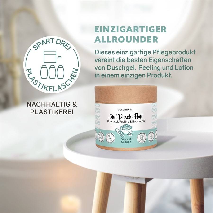 Puremetics Peeling & Masken