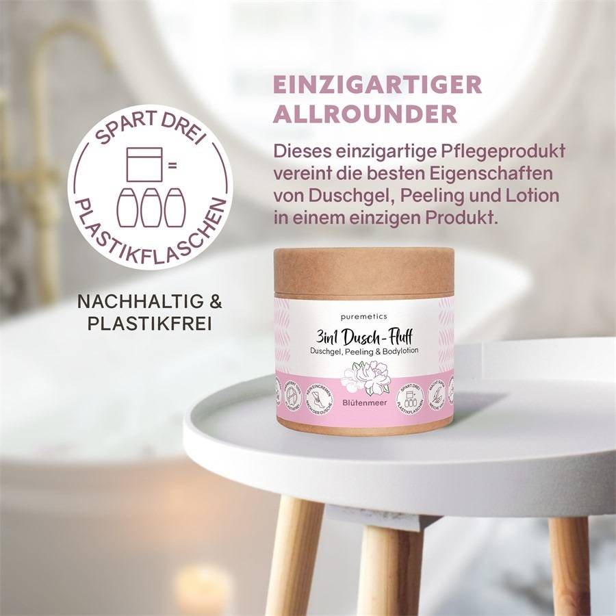 Puremetics Peeling & Masken