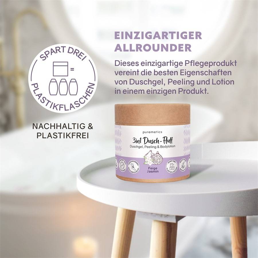 Puremetics Peeling & Masken