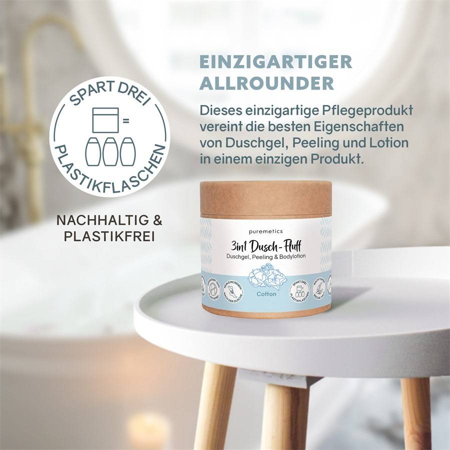 Puremetics Peeling & Masken