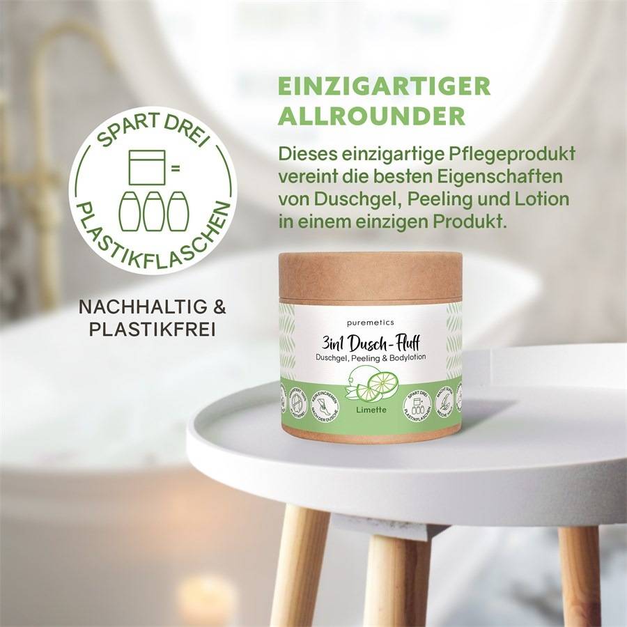 Puremetics Peeling & Masken