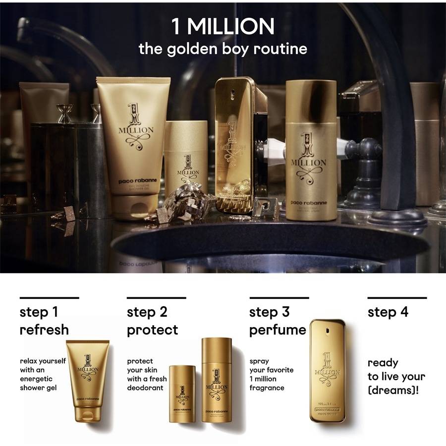 Rabanne 1 Million
