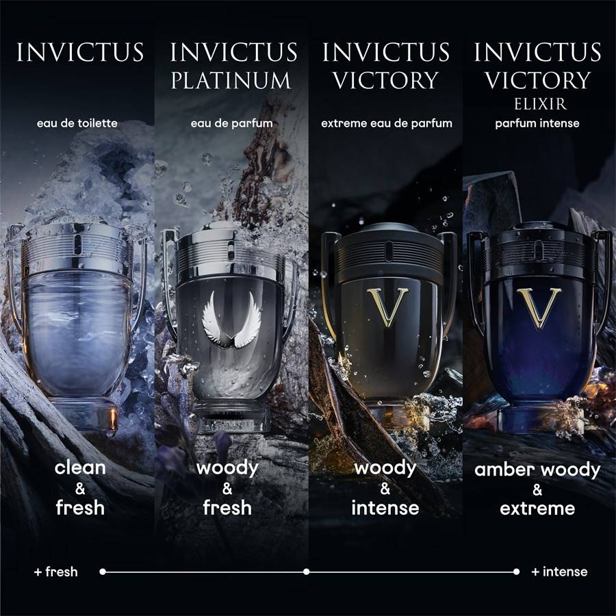 Rabanne Invictus