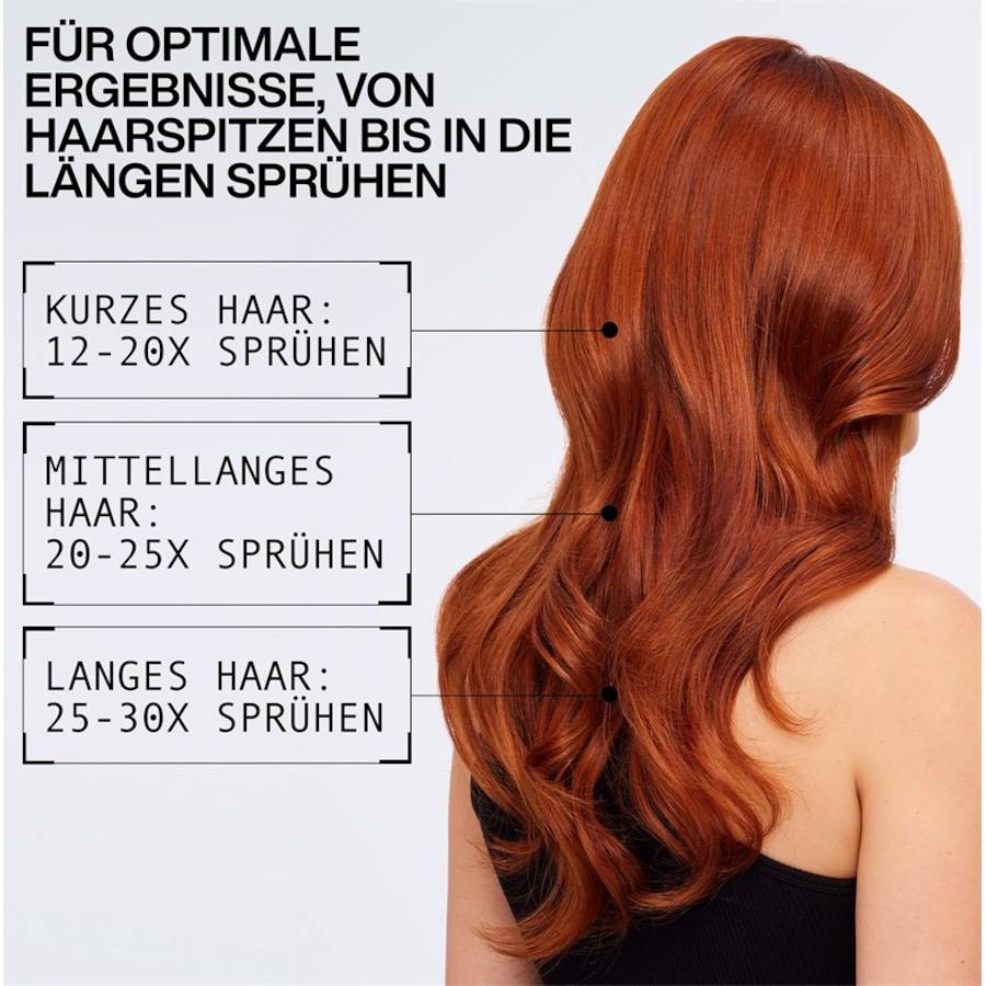 Redken Acidic Bonding Concentrate