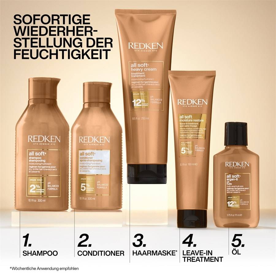 Redken All Soft