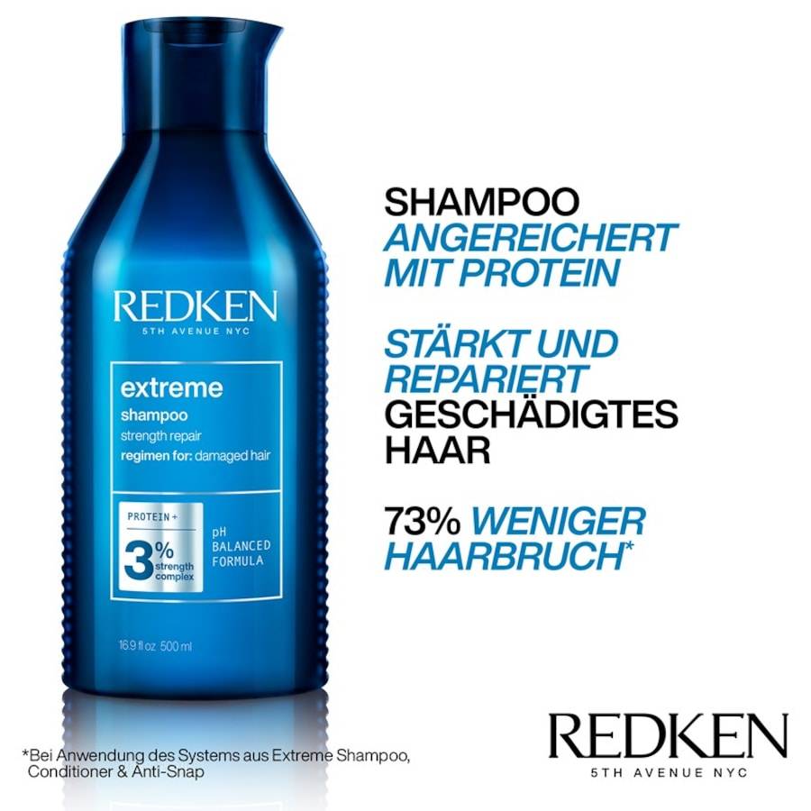 Redken Extreme