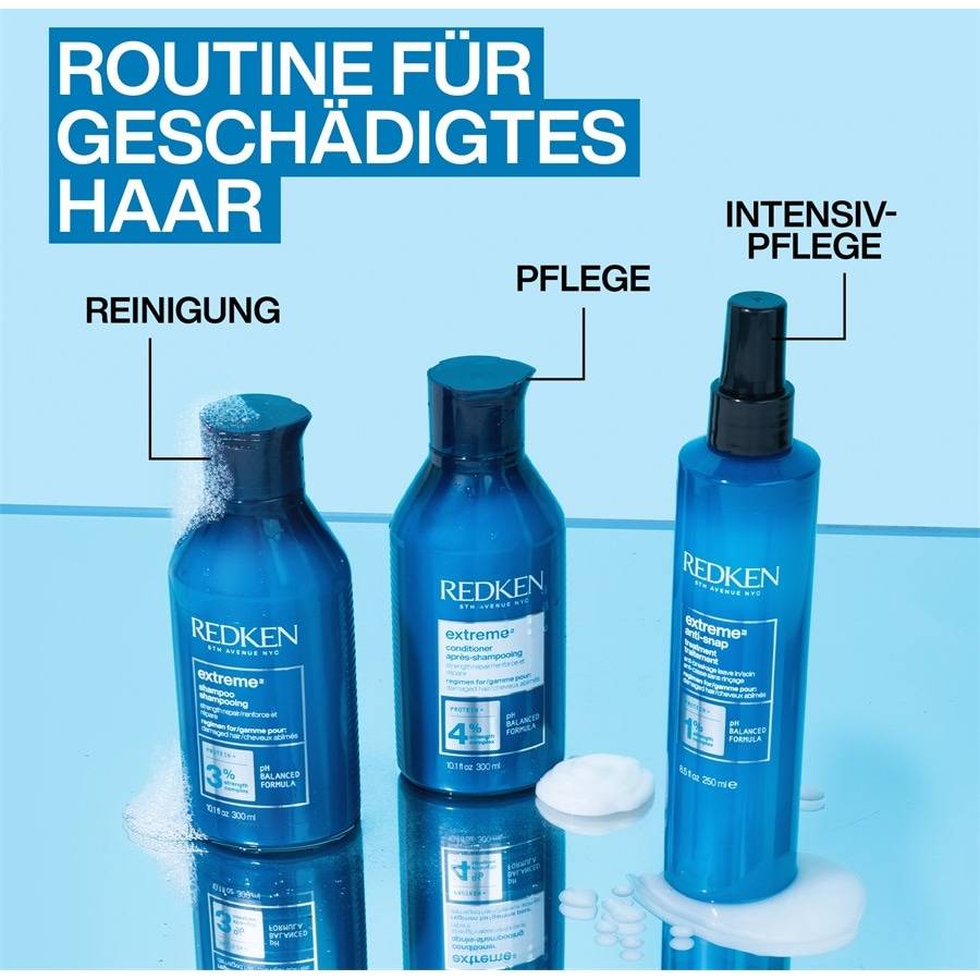 Redken Extreme