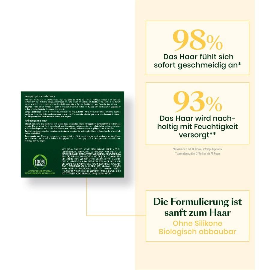 Rene-Furterer Karité Hydra