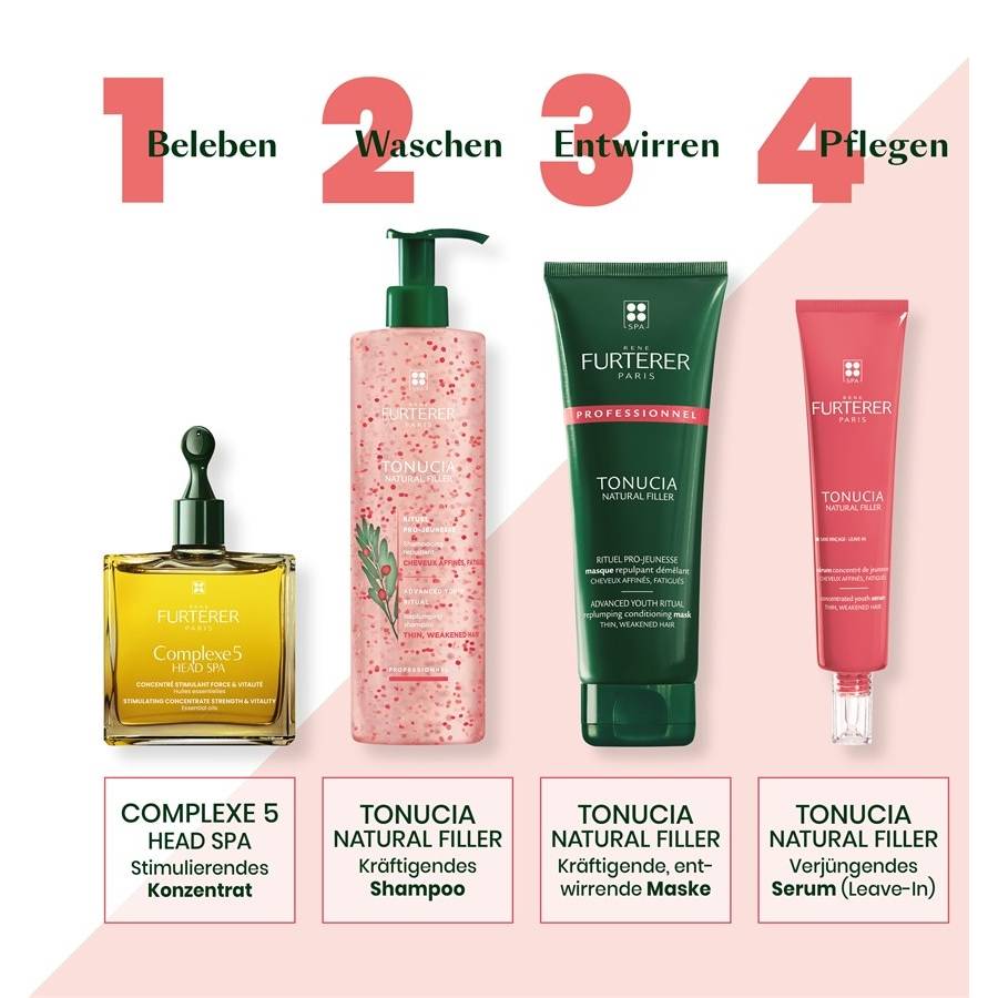 Rene-Furterer Tonucia Anti-Age
