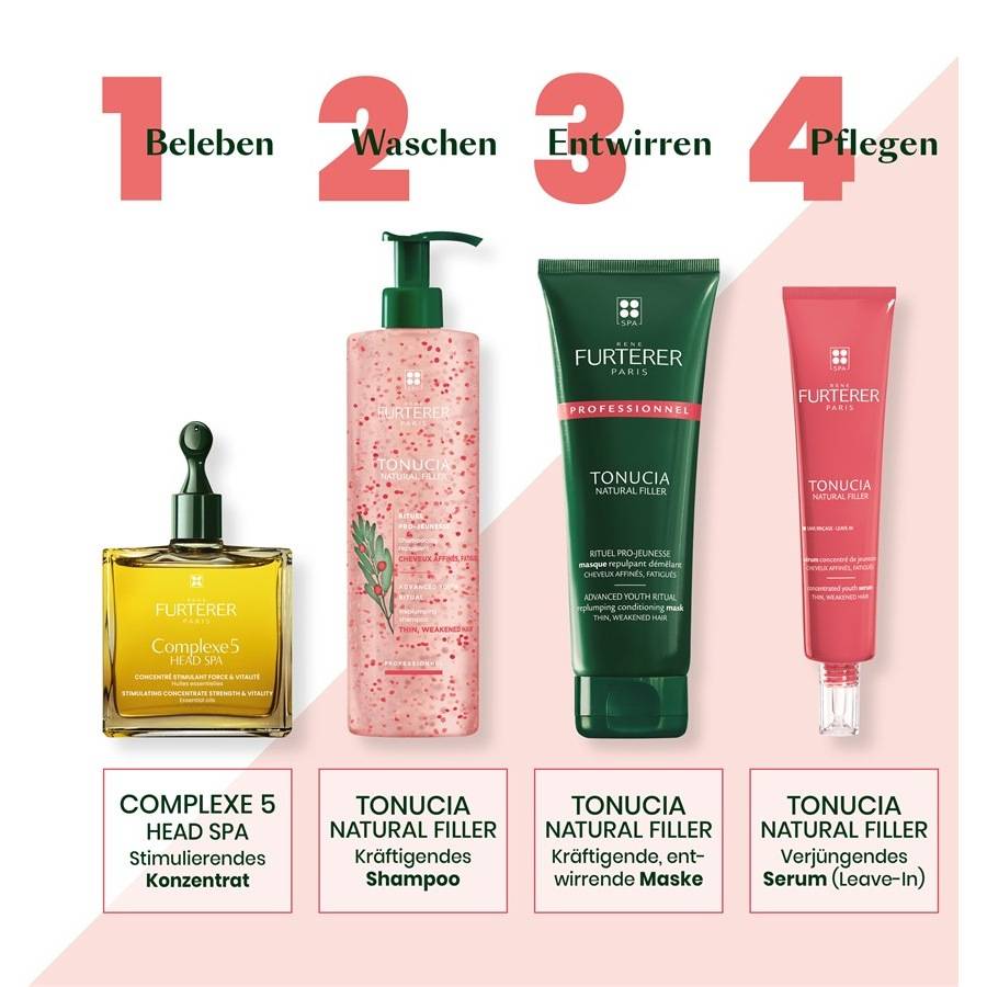 Rene-Furterer Tonucia Anti-Age