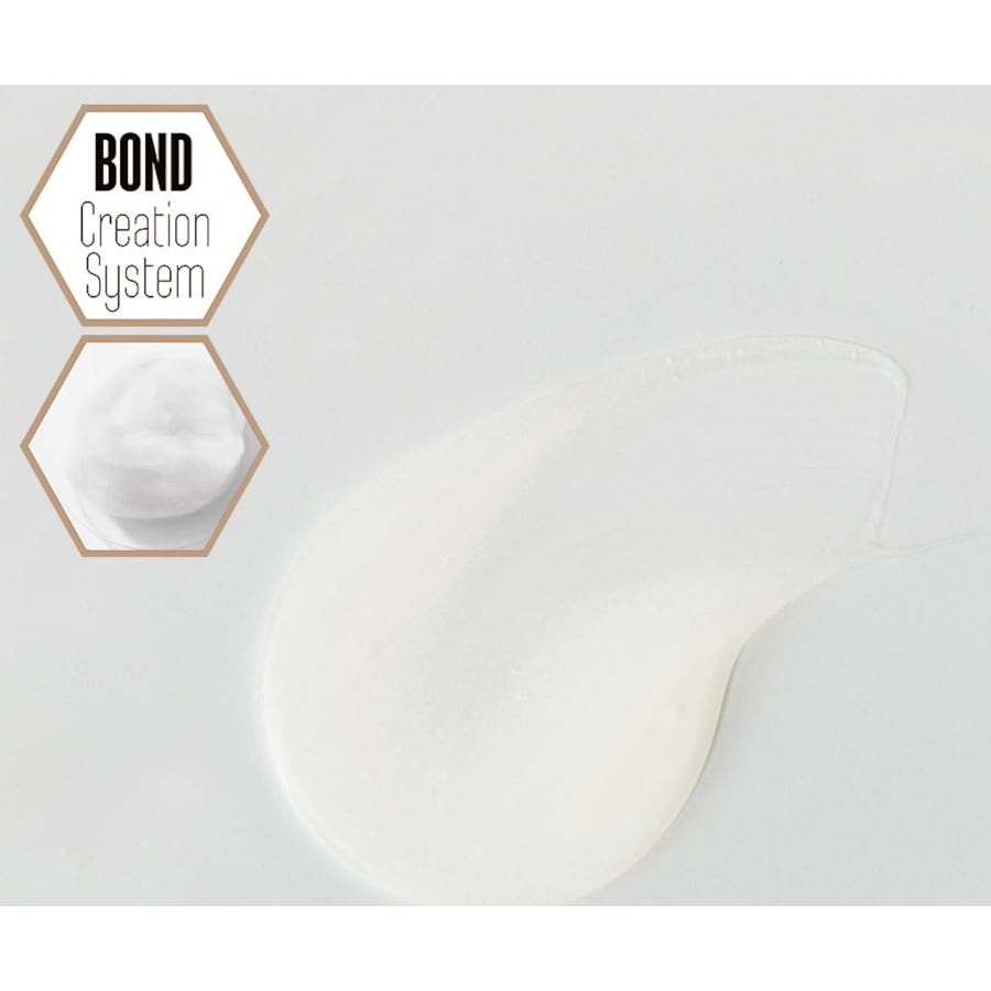 Schwarzkopf-Professional All Blondes RICH