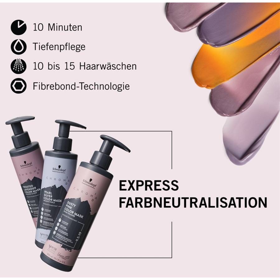 Schwarzkopf-Professional Chroma ID