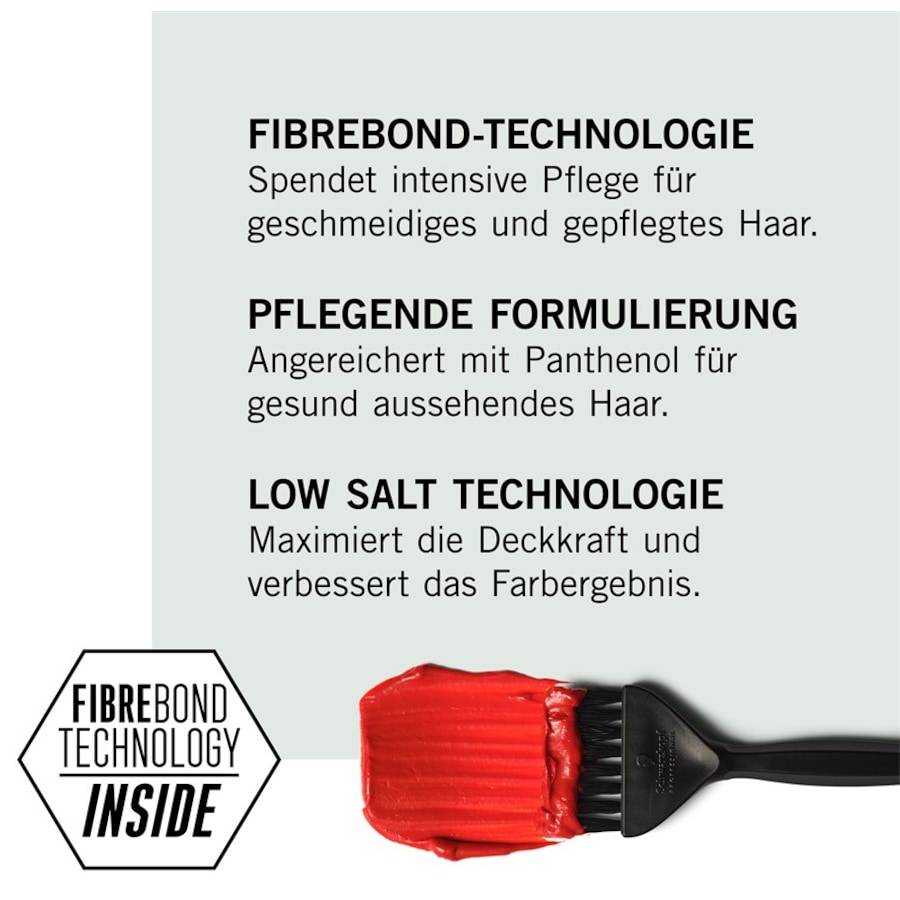 Schwarzkopf-Professional Chroma ID