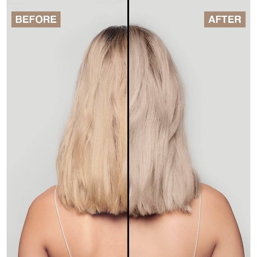 Schwarzkopf-Professional Cool Blondes NEUTRALIZING