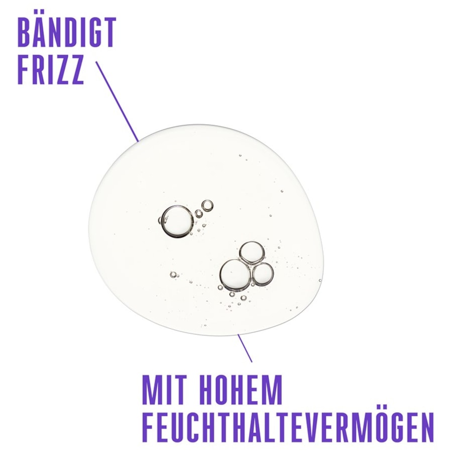 Schwarzkopf-Professional Frizz Away