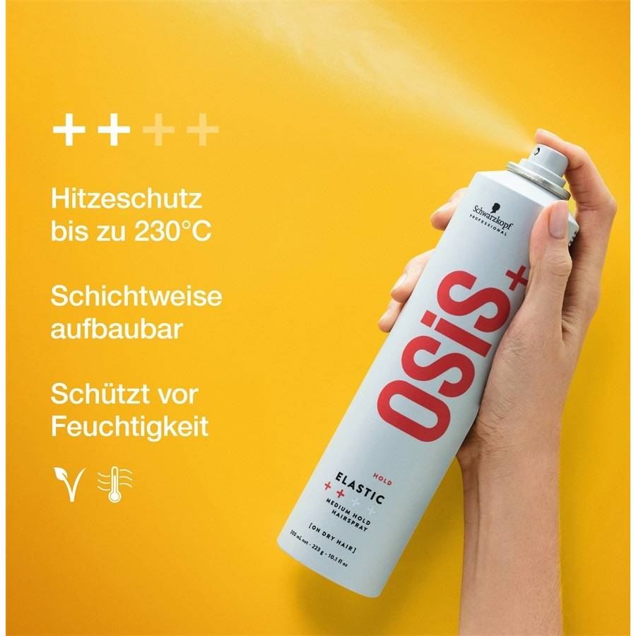 Schwarzkopf-Professional Halt