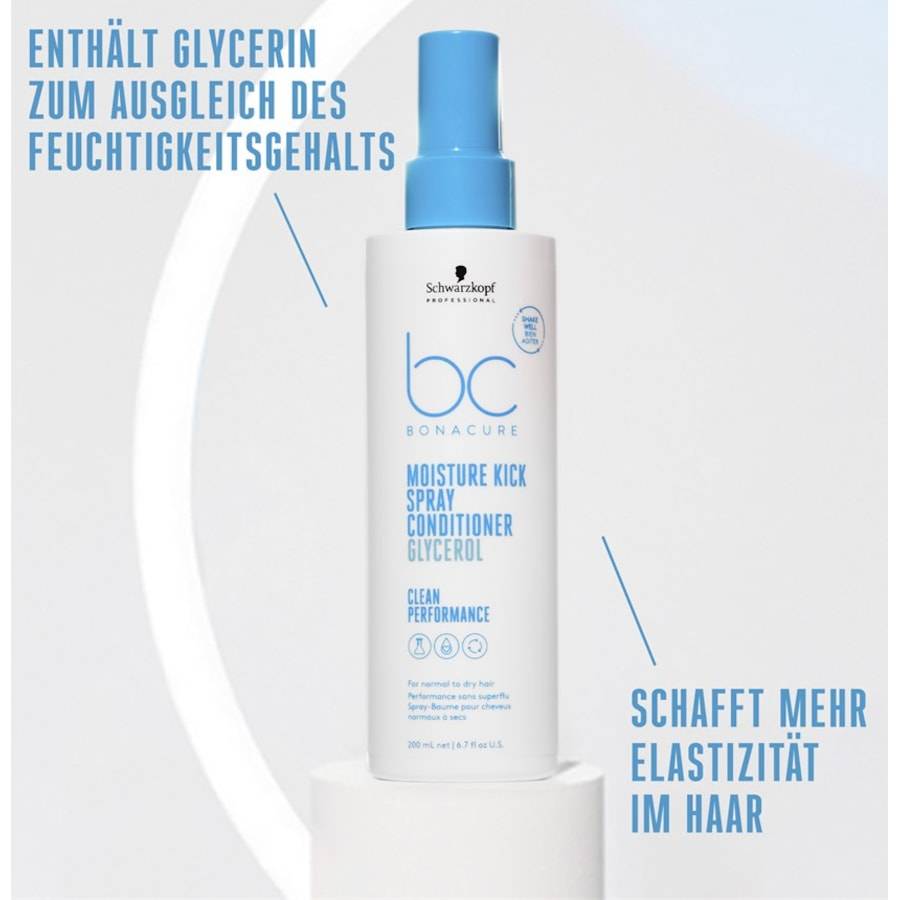 Schwarzkopf-Professional Moisture Kick