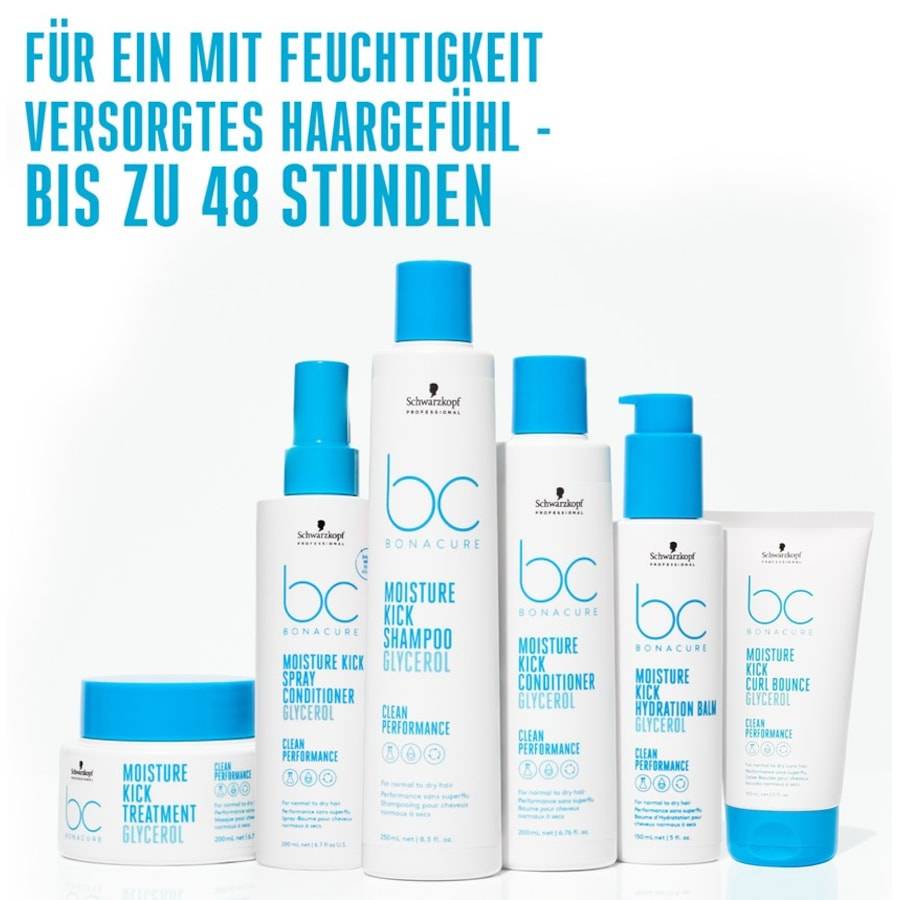 Schwarzkopf-Professional Moisture Kick
