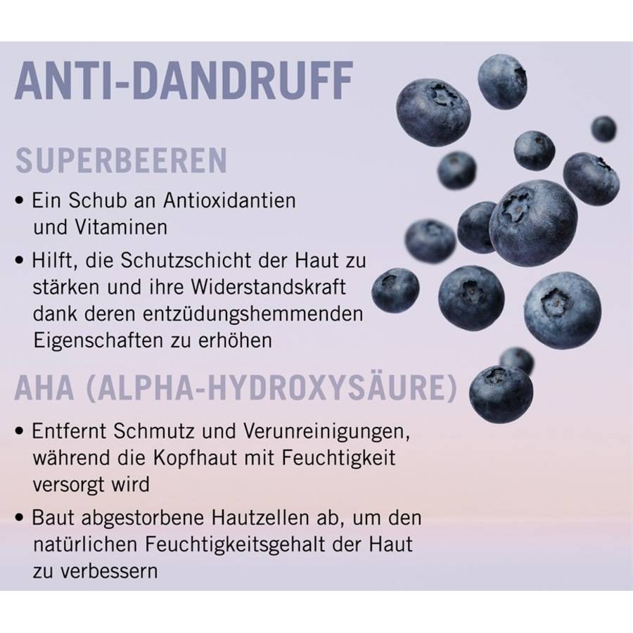 Schwarzkopf-Professional Scalp Care