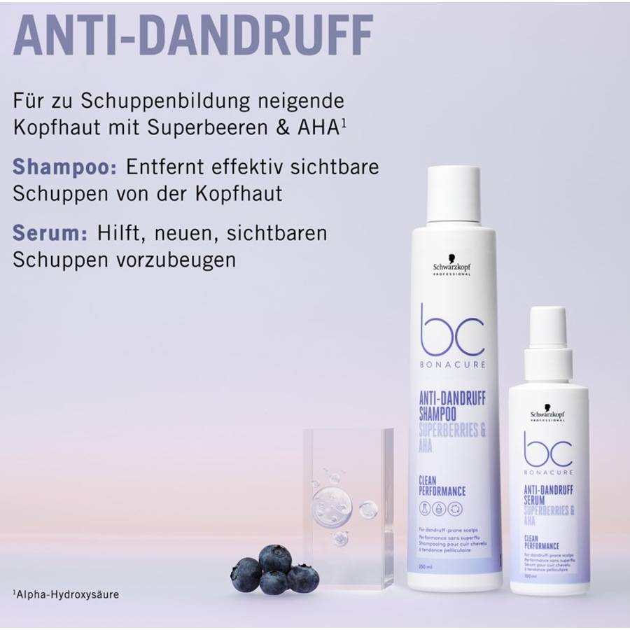 Schwarzkopf-Professional Scalp Care