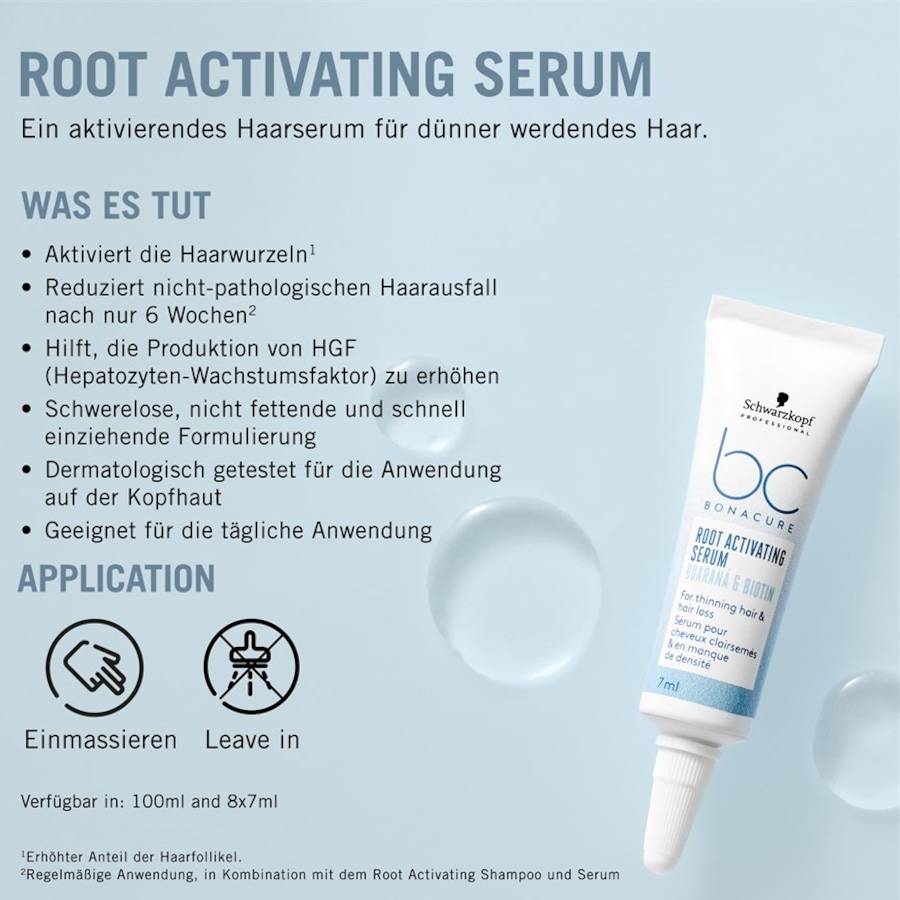Schwarzkopf-Professional Scalp Care