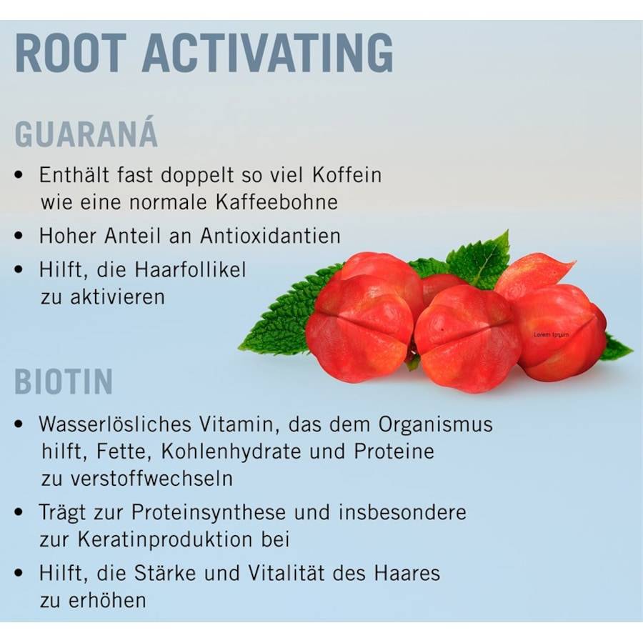 Schwarzkopf-Professional Scalp Care