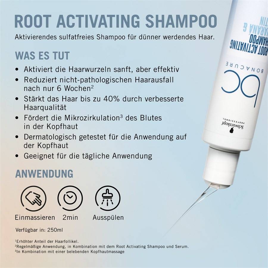 Schwarzkopf-Professional Scalp Care
