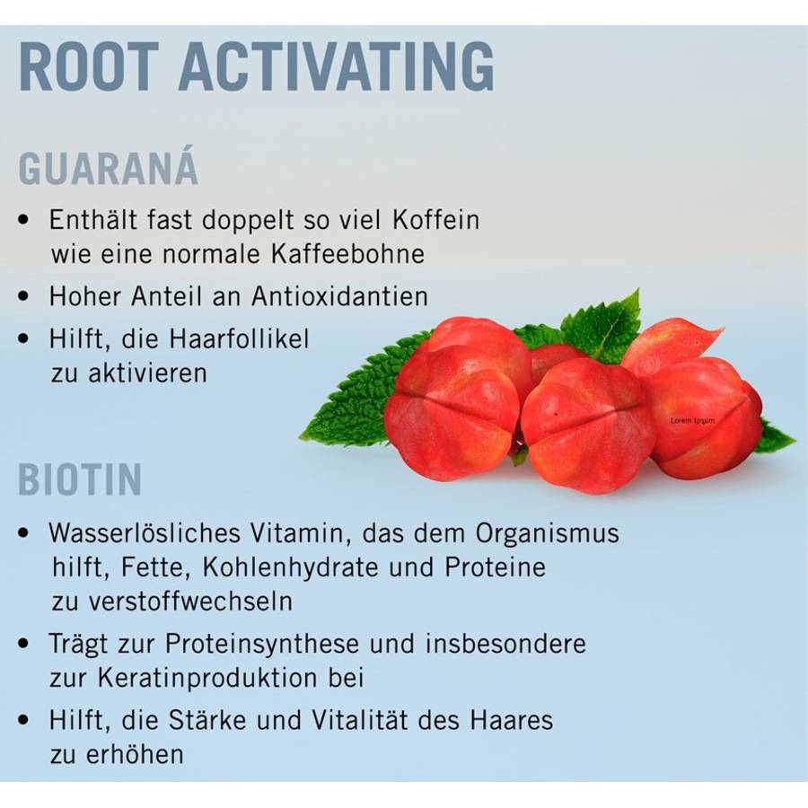 Schwarzkopf-Professional Scalp Care