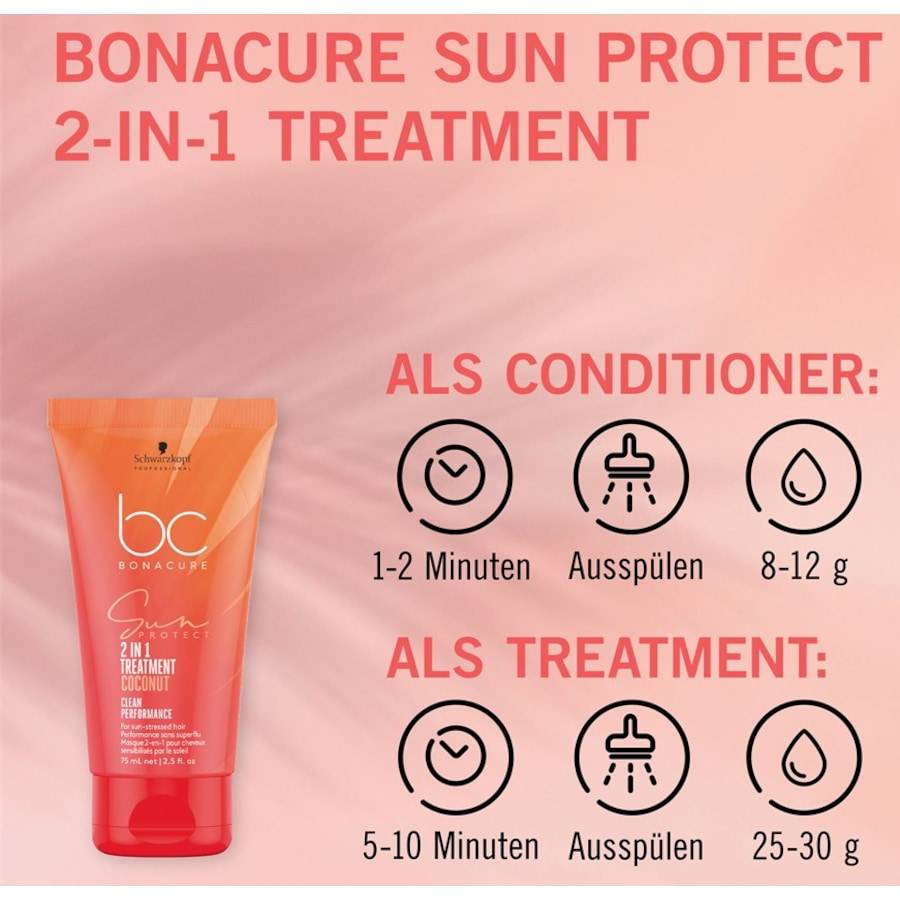 Schwarzkopf-Professional Sun Protect