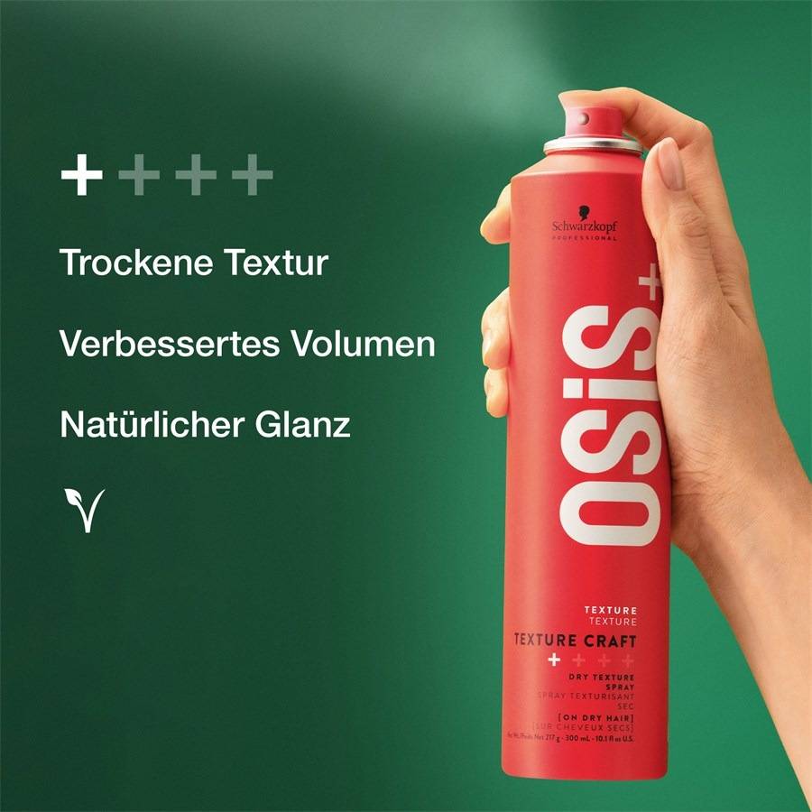 Schwarzkopf-Professional Textur