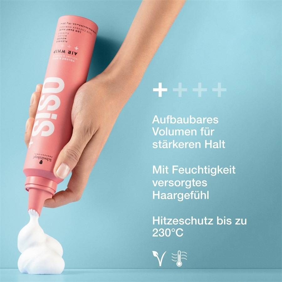 Schwarzkopf-Professional Volumen & Fülle