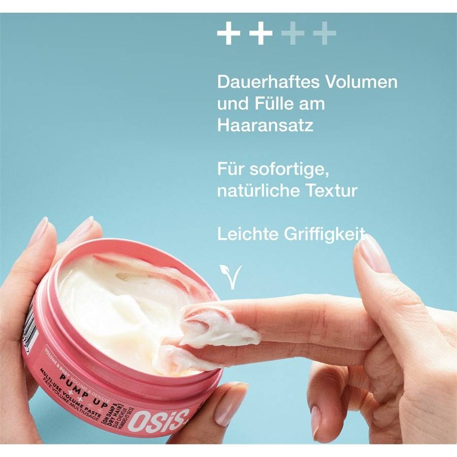 Schwarzkopf-Professional Volumen & Fülle