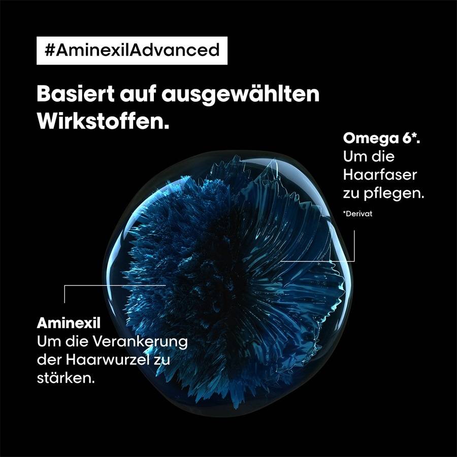 LOreal-Professionnel-Paris Serie Expert Aminexil Advanced