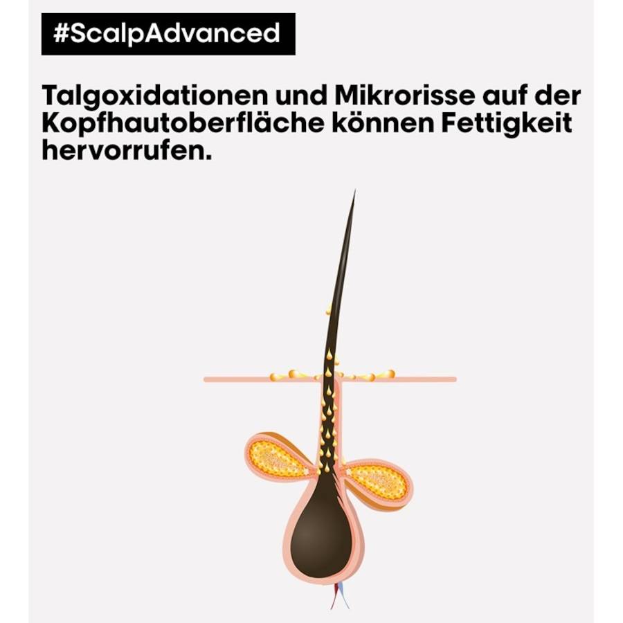 LOreal-Professionnel-Paris Serie Expert Scalp Advanced