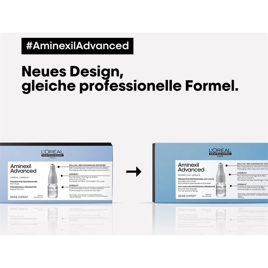 LOreal-Professionnel-Paris Serie Expert Scalp Advanced