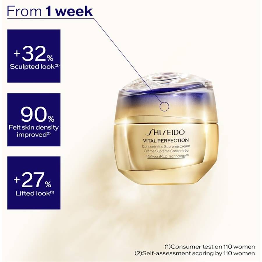 Shiseido Vital Perfection
