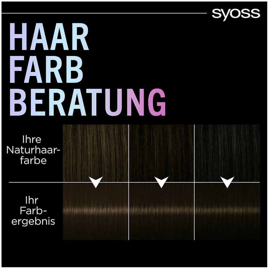 Syoss Metallic Collection