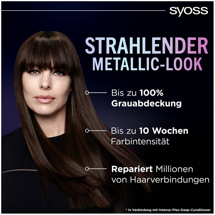 Syoss Metallic Collection
