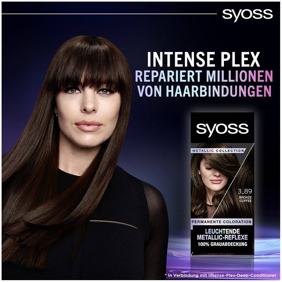 Syoss Metallic Collection