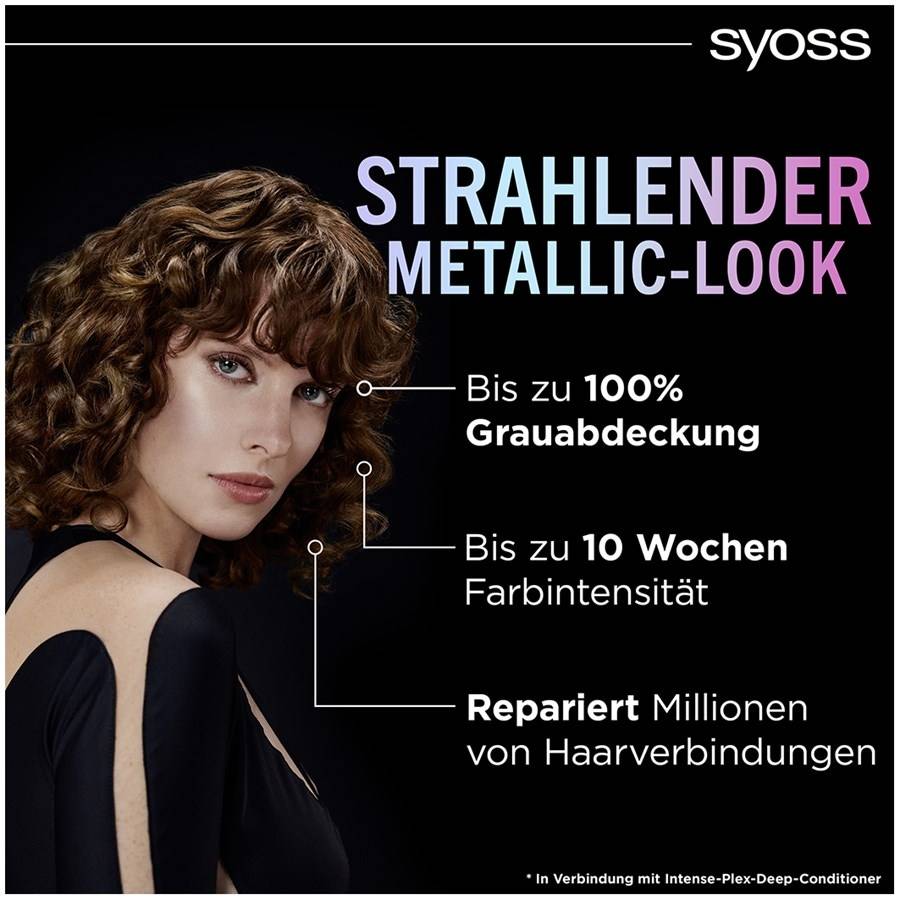 Syoss Metallic Collection