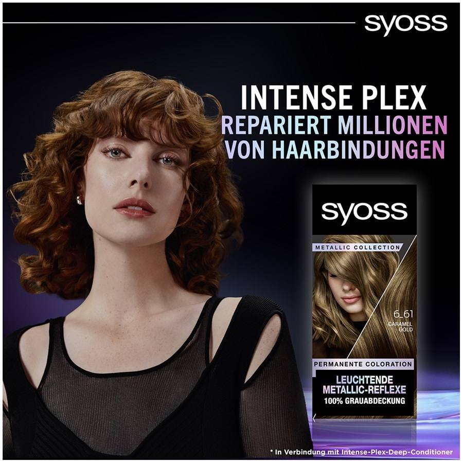 Syoss Metallic Collection