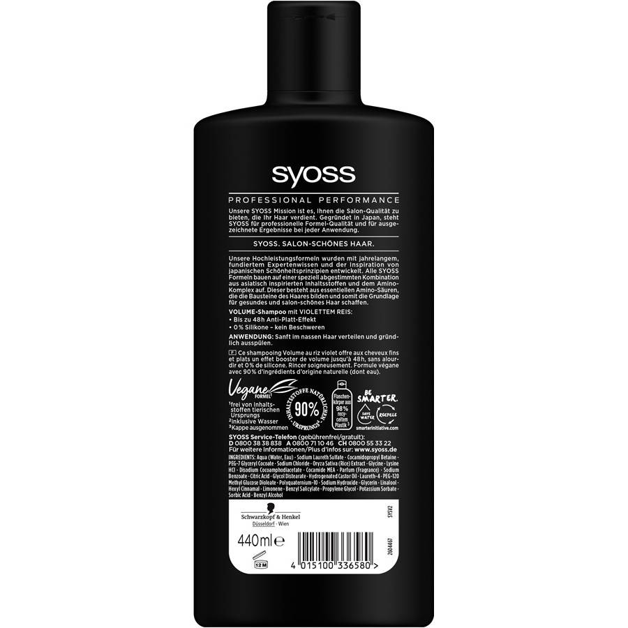 Syoss Shampoo