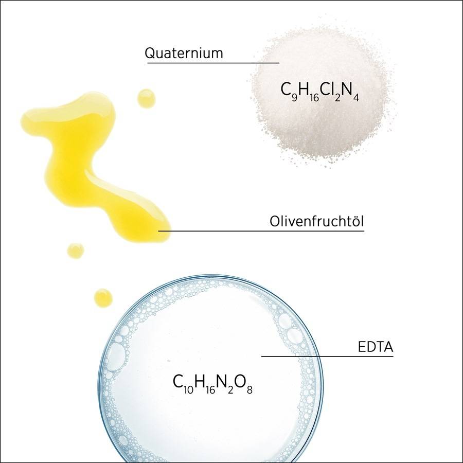 System-Professional-Lipid-Code Color Save