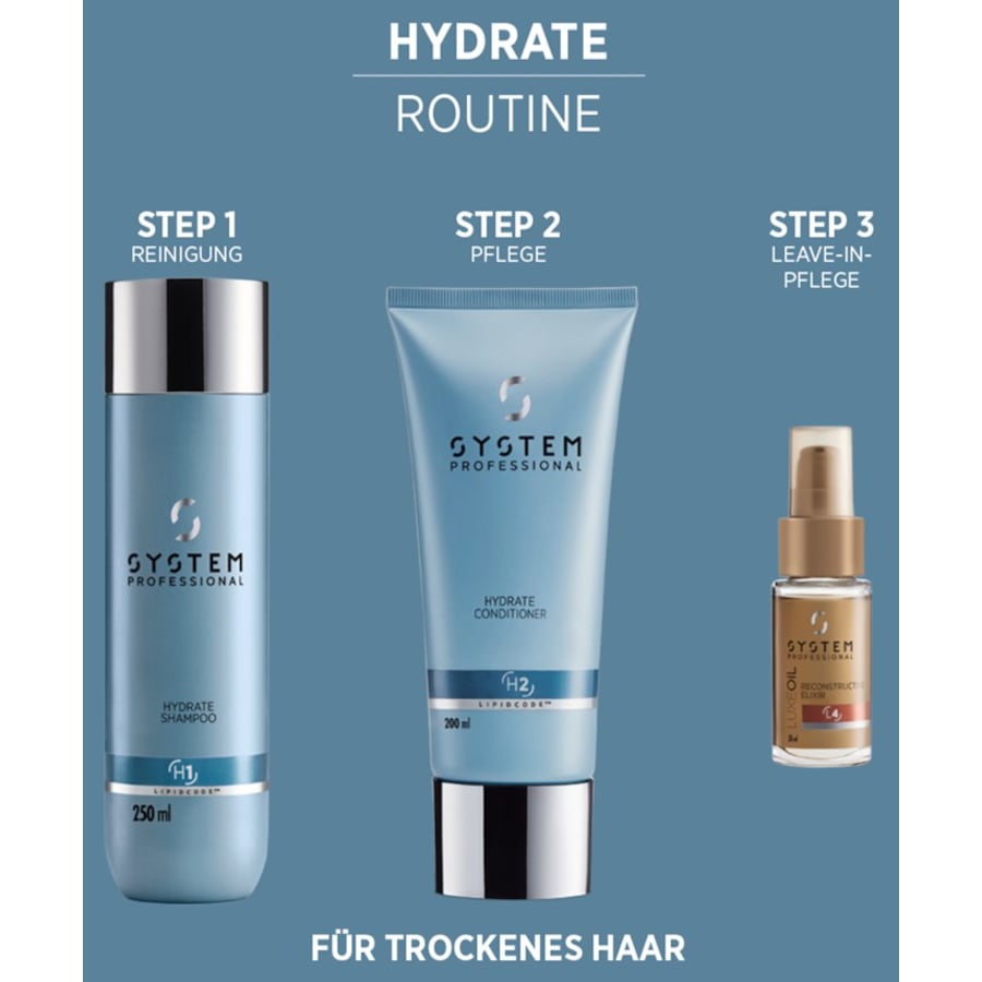 System-Professional-Lipid-Code Hydrate